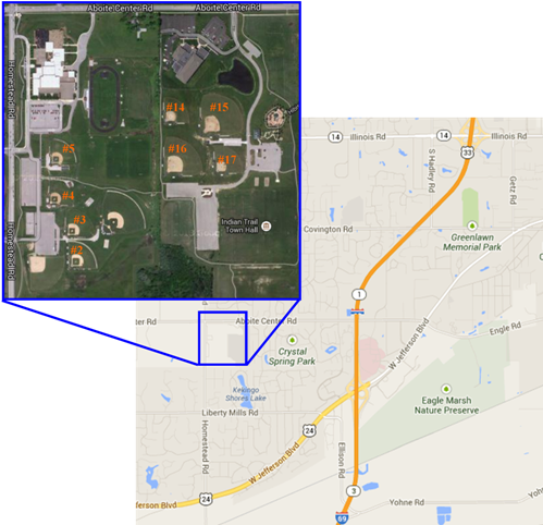 Homestead Complex