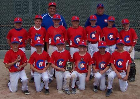 FW Cubs 11u