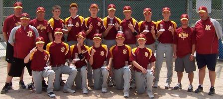 Indiana Nitro 14u